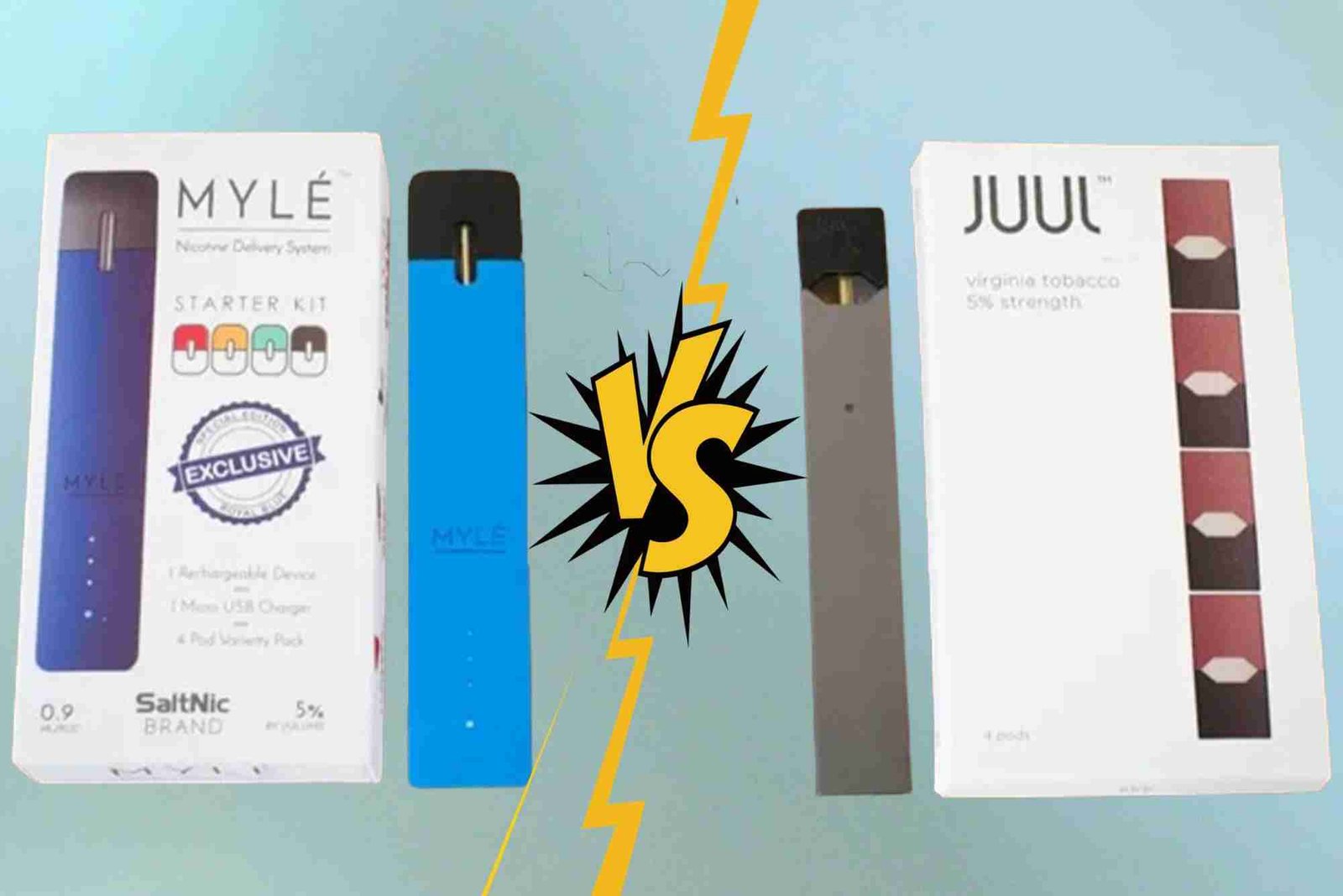 Myle vs RELX UAE