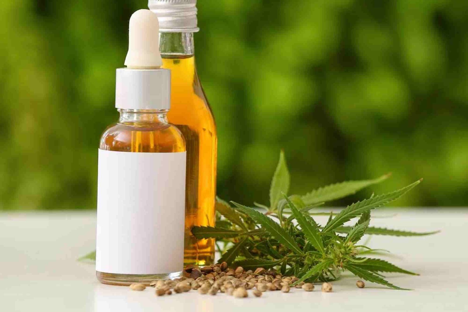 CBD Productivity UAE