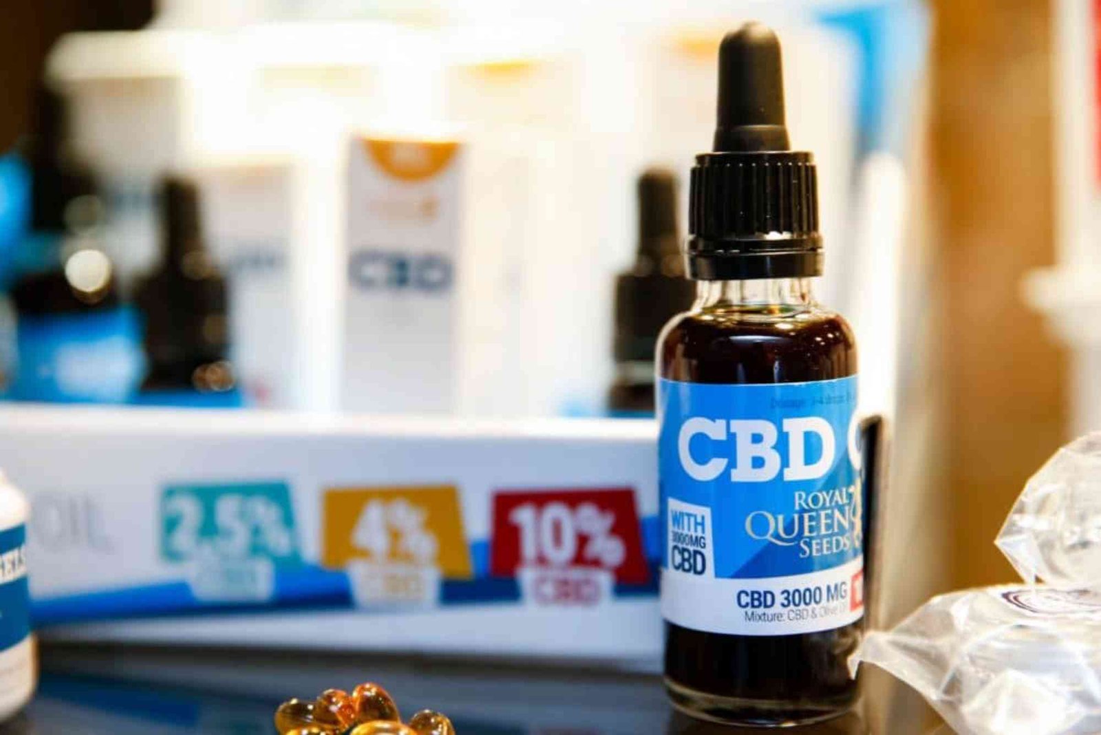 CBD Popularity UAE