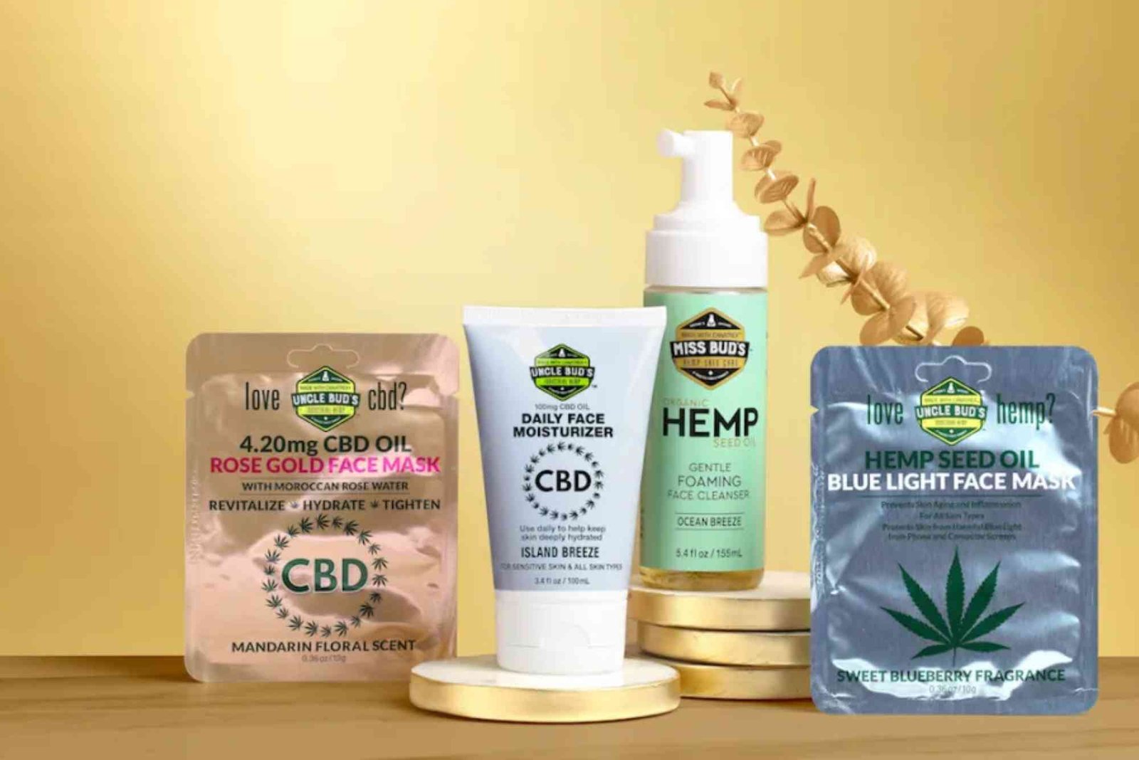 CBD Global Comparison UAE