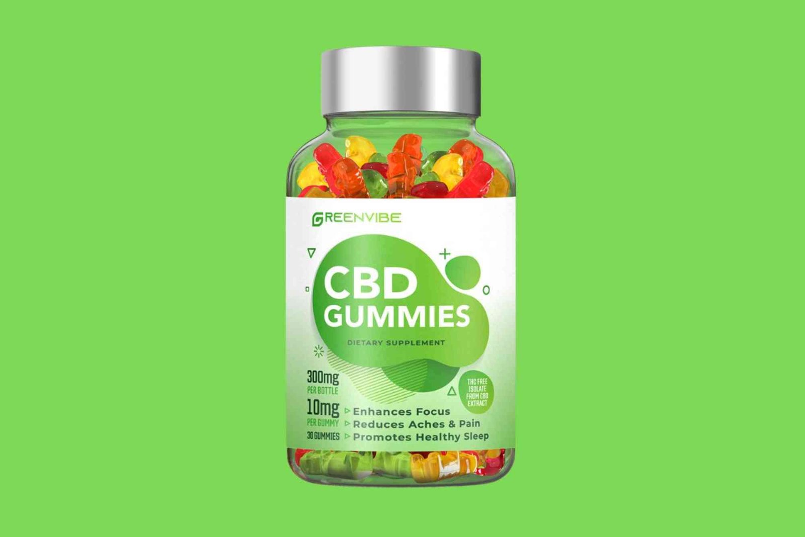 CBD Gummies Rating UAE