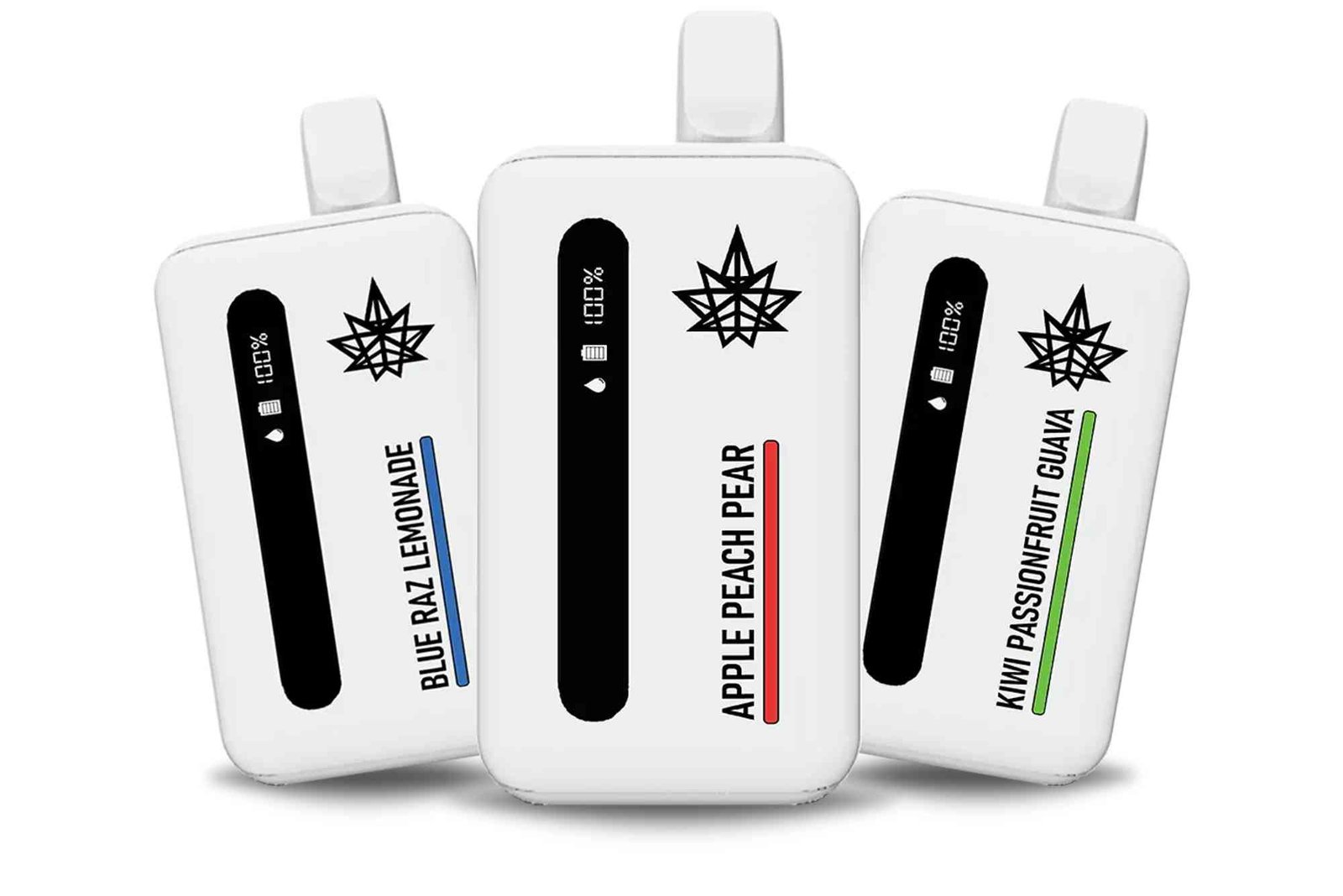 CBD Loyalty Program UAE