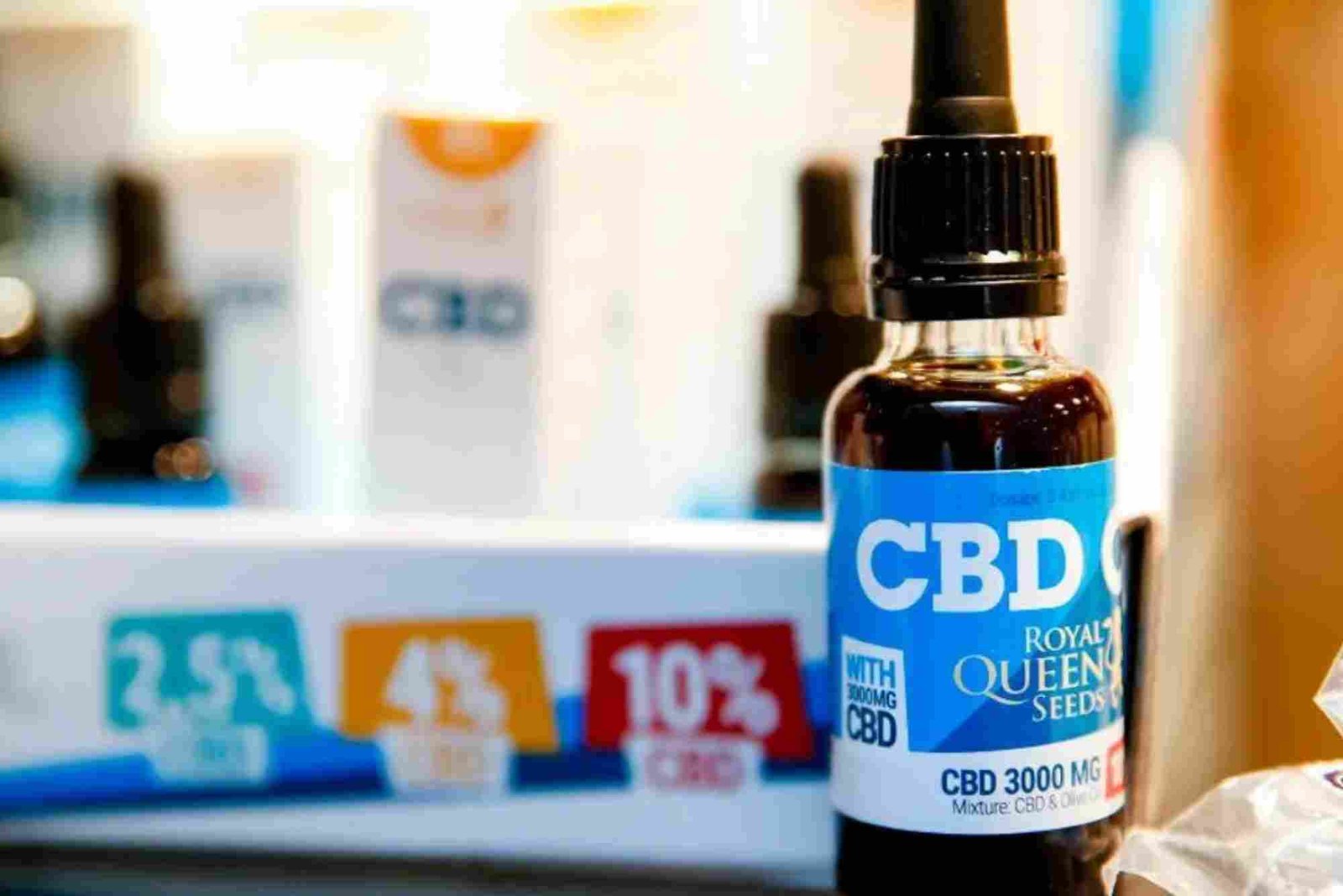 CBD User Stories UAE